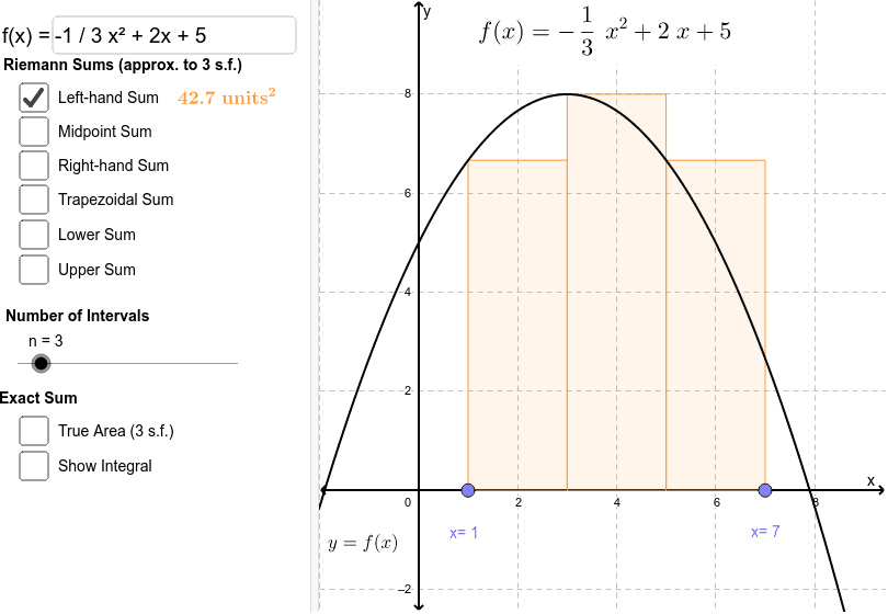 Riemann sums geogebra