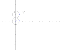 Epicycloid&Hypocycloid