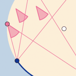 Circles (Theorems)