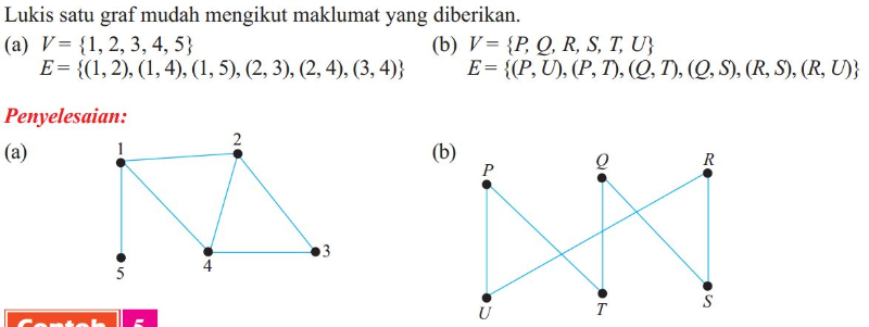 Contoh 2: