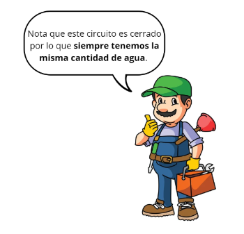 Hint pregunta 2: 