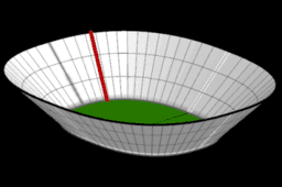 Cómo se hace... con GeoGebra