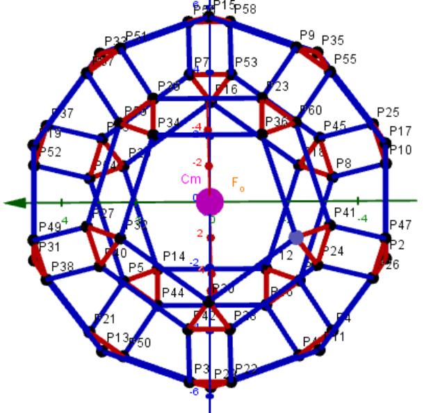 8. n=60 Rhombicosidodecahedron d 3+4+5 01 