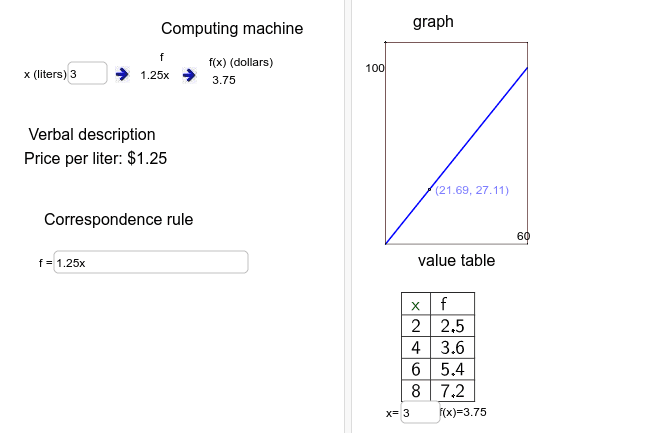 GeoGebra Applet