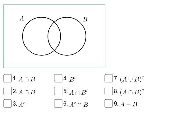 venn diagrams geogebra a b venn diagram