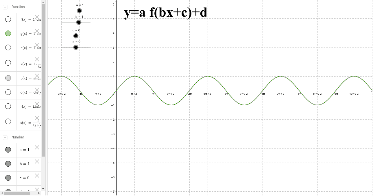 GeoGebra Applet