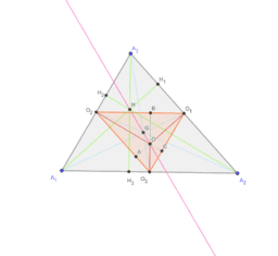 Matematiche complementari 