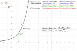 Änderungsmaße