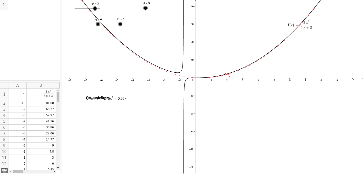 GeoGebra Applet