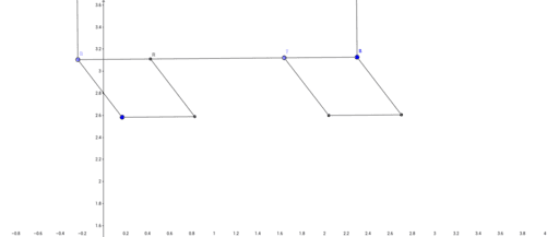 dog geometry finished – GeoGebra