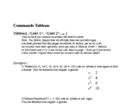 CommandeTableau764-830.pdf