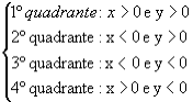 [justify][color=#0b5394][size=100]
Perceba que os valores atribuídos aos x e y variam (mudam) de acordo com o quadrante em que os pontos das coordenadas x e y estejam.﻿[/size][/color][/justify]