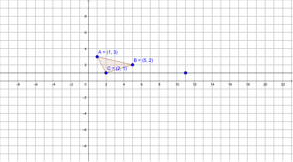 reflect in the line y=1 – GeoGebra