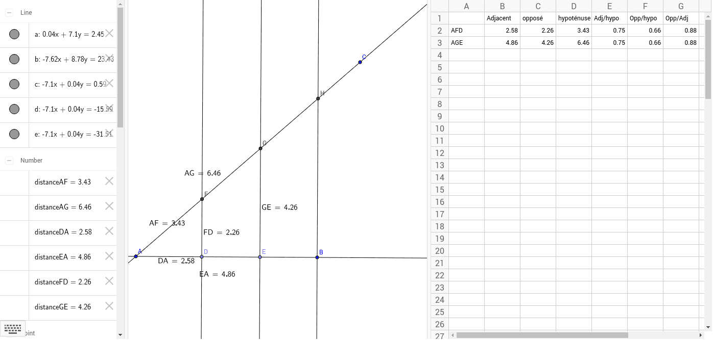 GeoGebra Applet