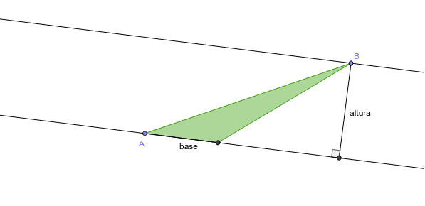 Movimente os vértices A e B. Em qual posição destes pontos o triângulo terá a "maior área"? Press Enter to start activity