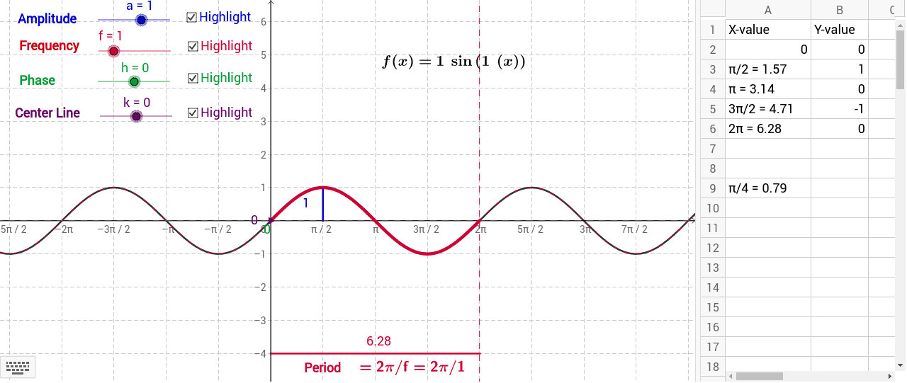 GeoGebra Applet