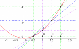 Exámenes del Tema 9 de 1ºBachillerato + Acumulado