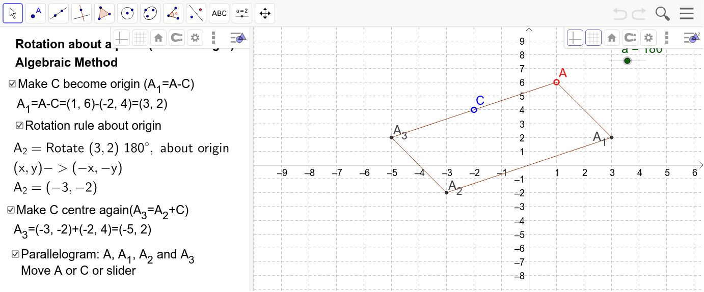 Algebraic Method To Find The Rotation About A Point Geogebra
