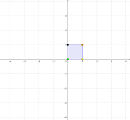 Mathematics of Computer Graphics