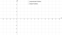 Proportionale und lineare Funktionen