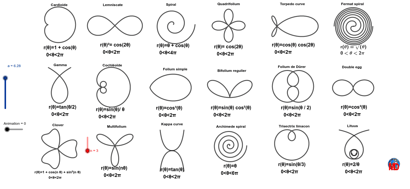 SOLVED: Find an equation for each polar graph: Express as a function of t.  (click on graphs to enlarge) (a) Cardioid r = 1 - sin(t) (b) Circle r =  3cos(3t) (c)