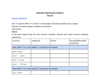 Exploring Trigonometric Graphs-2.pdf