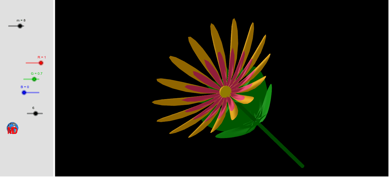 Flower function – GeoGebra