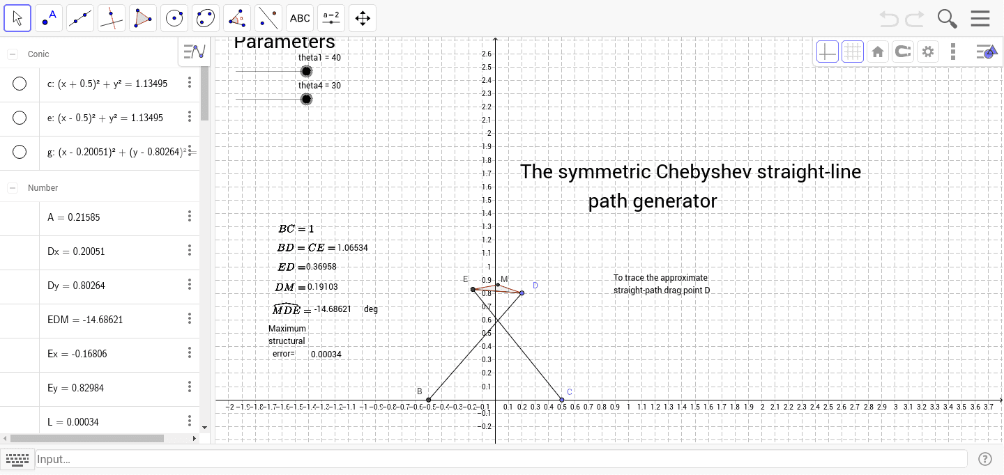 GeoGebra Applet