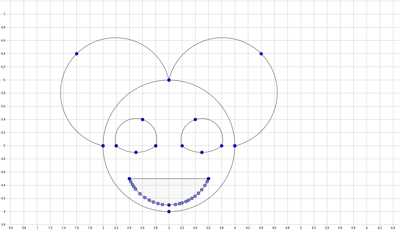 Deadmou5 Geogebra