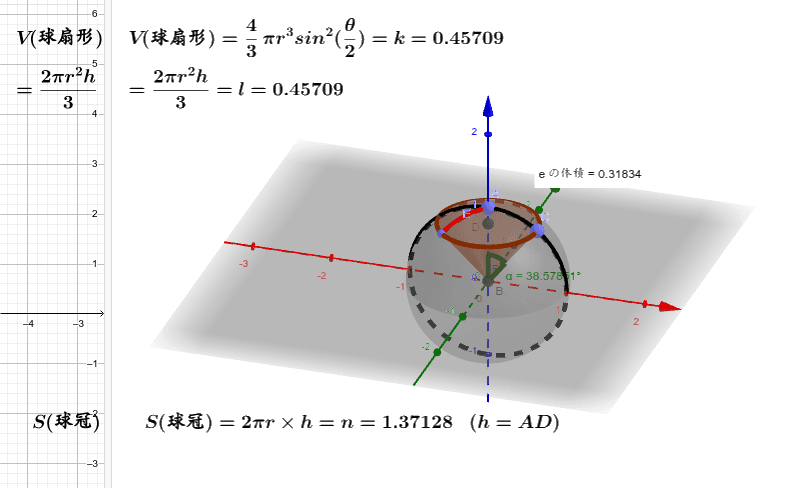 球欠 円錐の体積 Geogebra