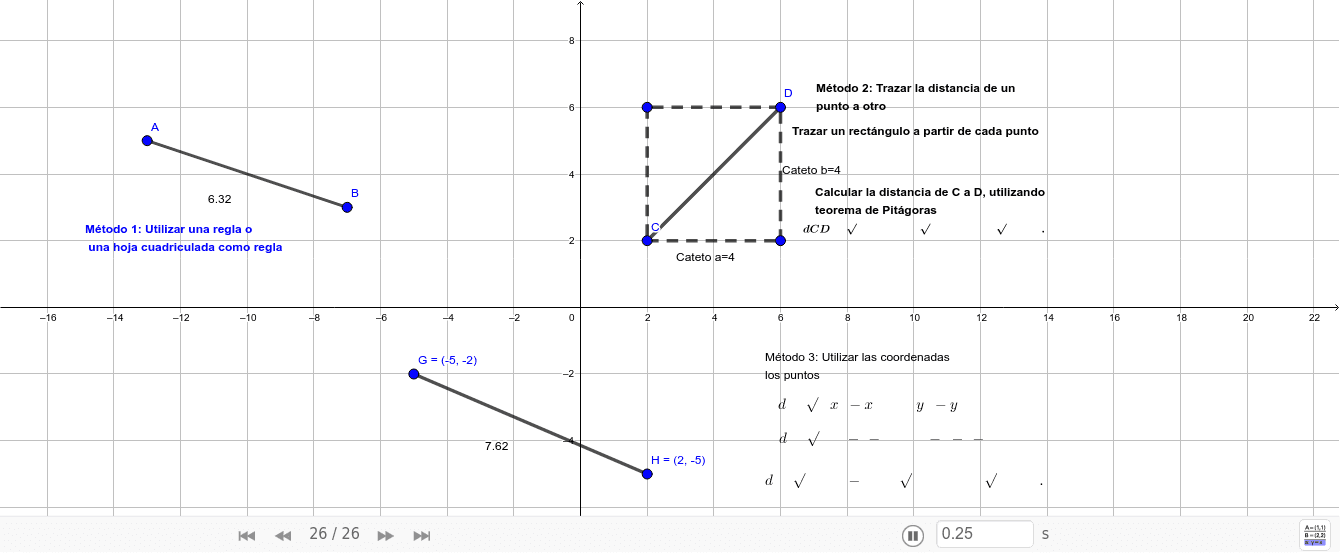 Distancia entre dos puntos GeoGebra Distancia entre dos puntos GeoGebra