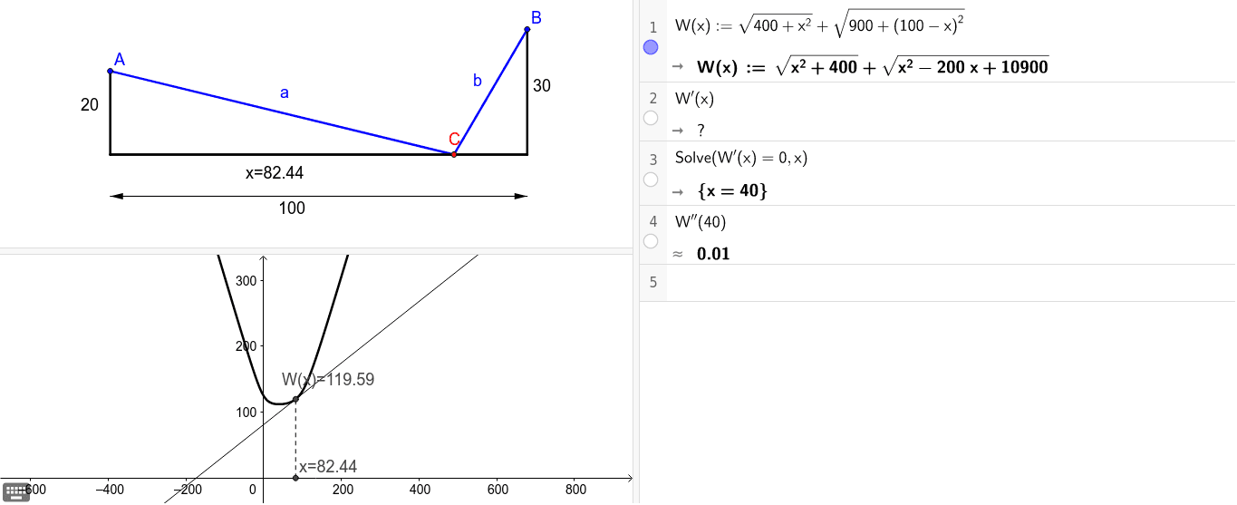 GeoGebra Applet