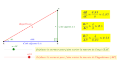 Secondaire 4