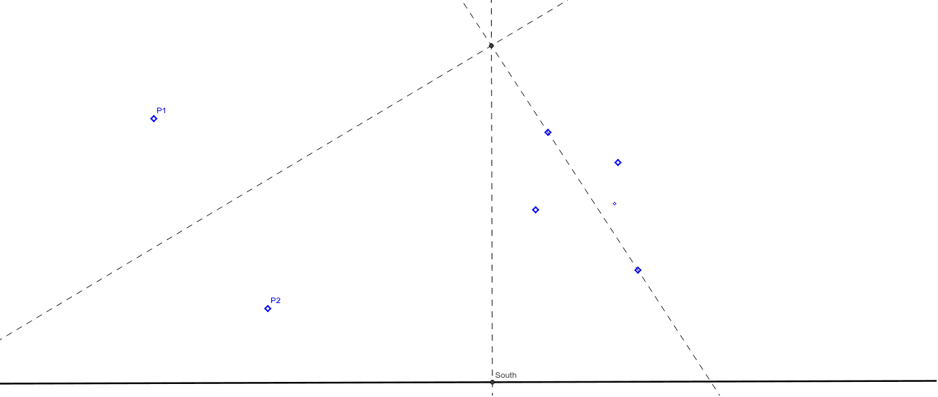 SOLUTION to Southern Cross Activity 1 (print out and overlay on your work - hold it up to a window to see how accurate your construction is)