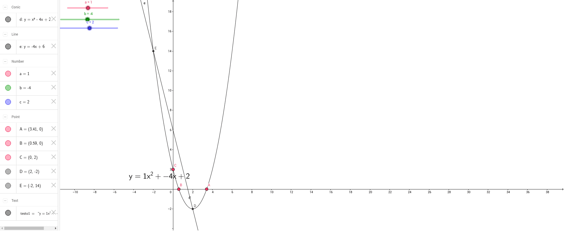 Grafico retta parabola
