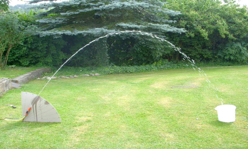 Zeichne den Wasserstrahl in das Koordinatensystem ein.