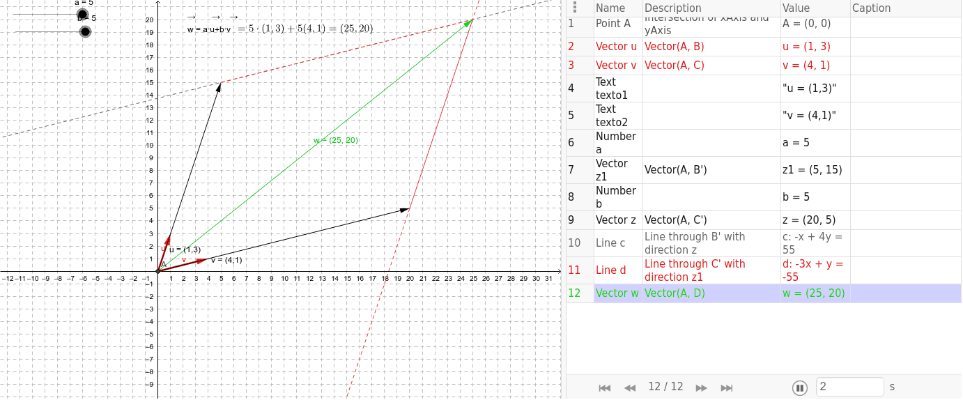 GeoGebra Applet