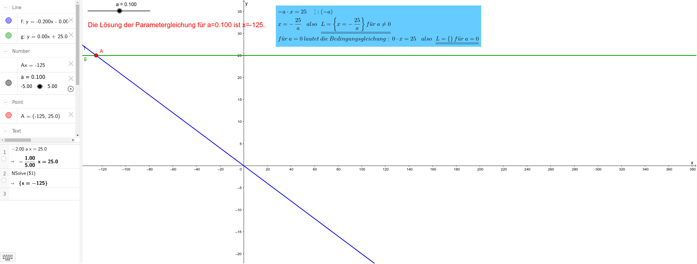 GeoGebra Applet