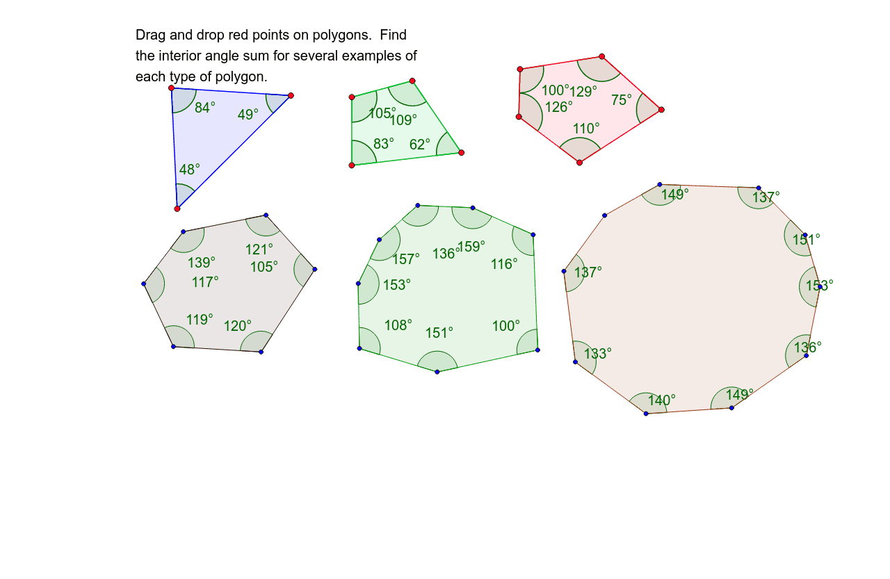Polygon Interior Angle Sum Patterns Geogebra