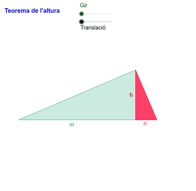 El teorema de l'altura GeoGebra