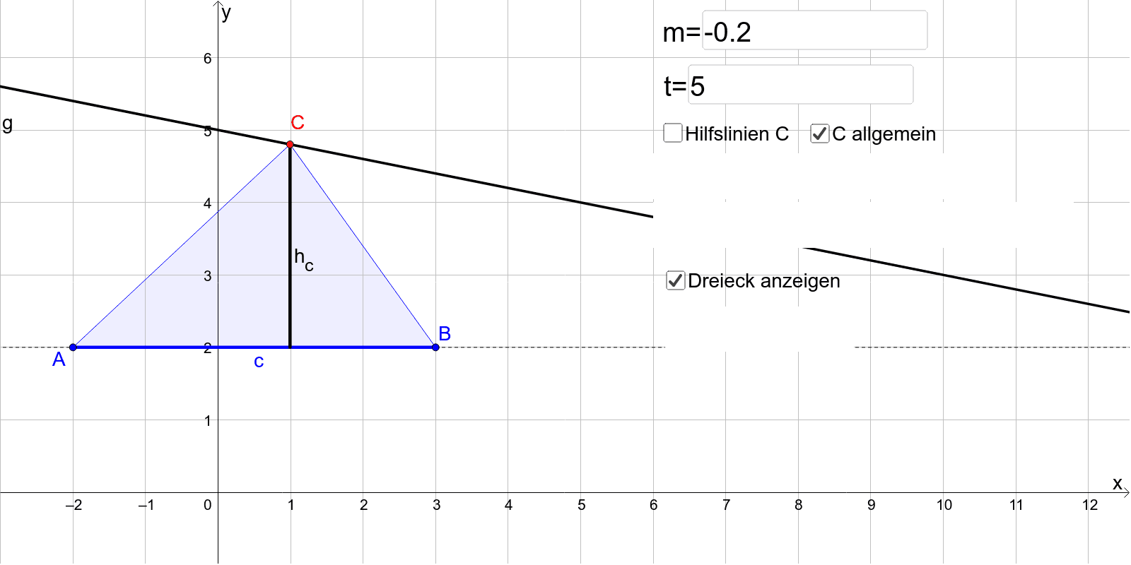 GeoGebra Applet