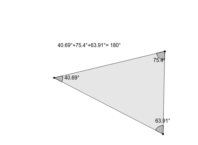 삼각형의 세 내각의 크기의 합 활동을 시작하려면 엔터키를 누르세요.