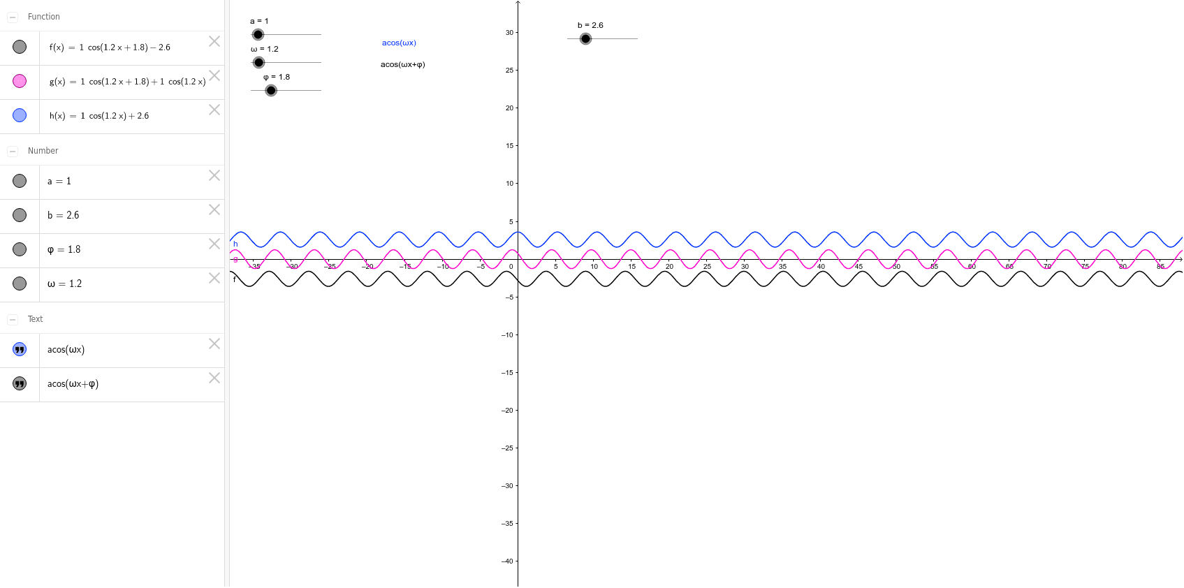 GeoGebra Applet