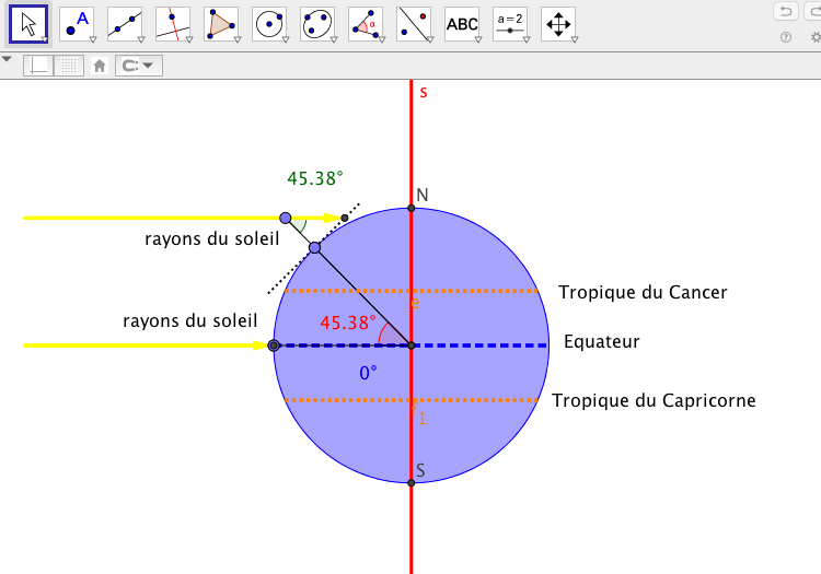 Position à l'équinoxe