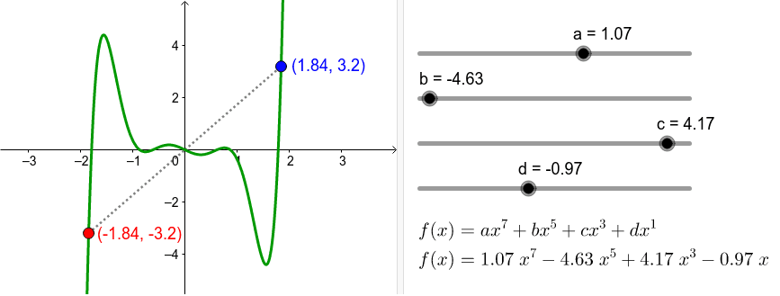 GeoGebra Applet