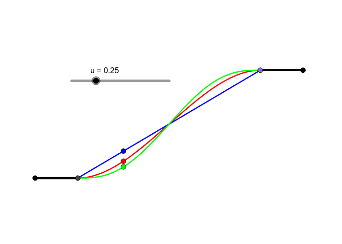 Bezier curves that connect two straight lines with different orders