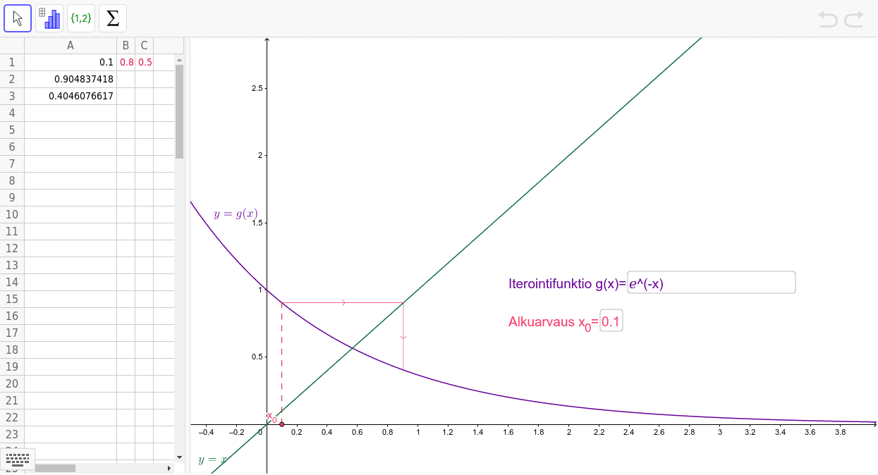 GeoGebra Applet