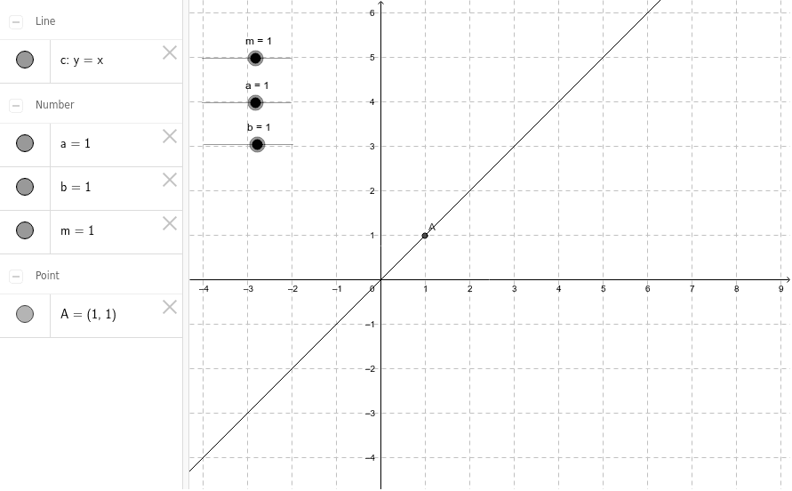 一次 関数