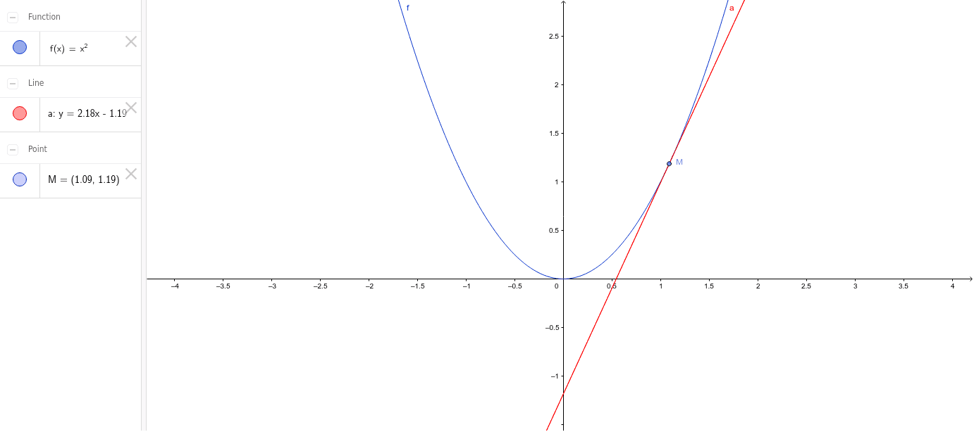 GeoGebra Applet