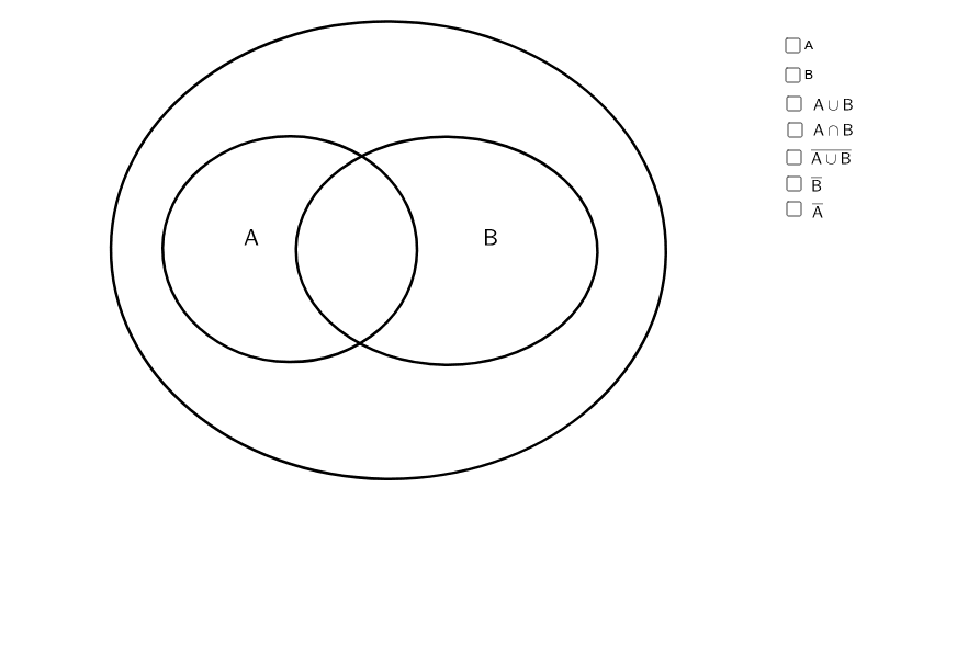Diagramme De Venn Probabilites Geogebra